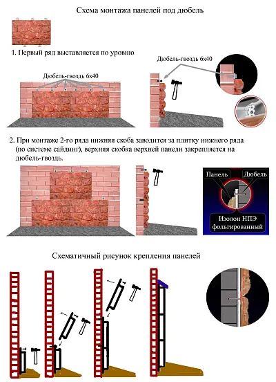 Облицовка цоколя